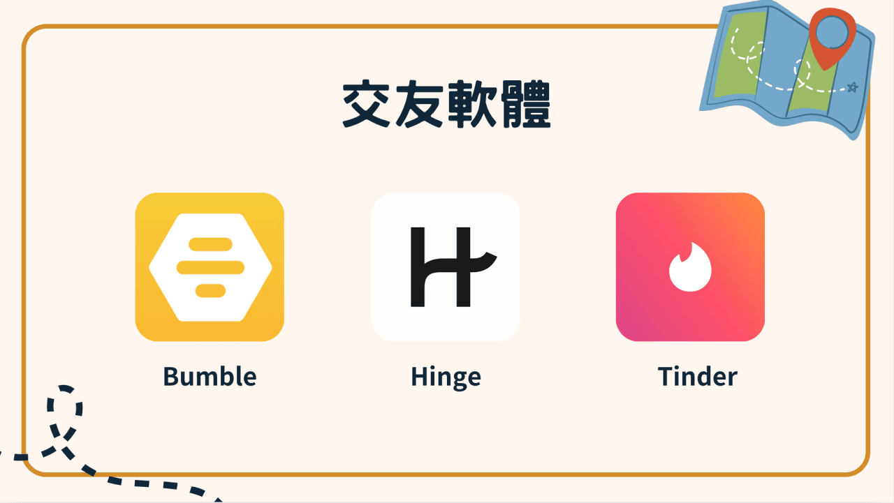 英國打工度假 Png