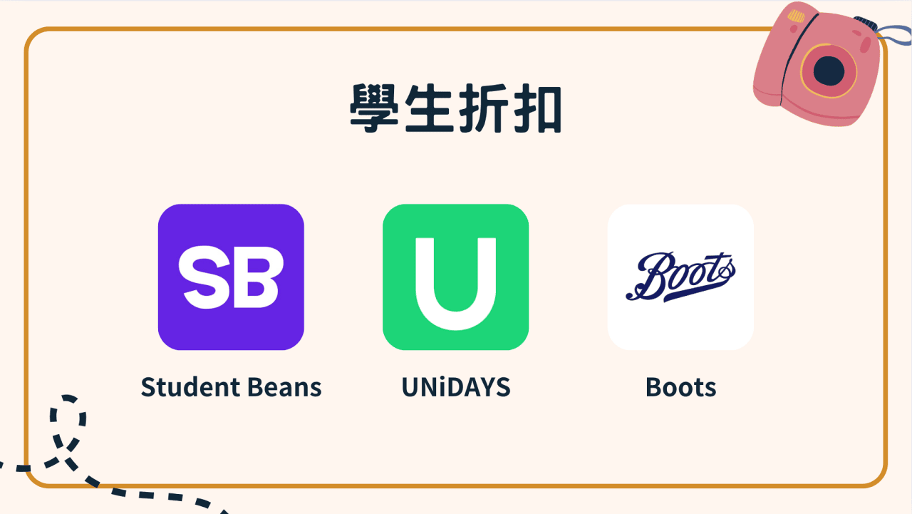 英國打工度假學生折扣