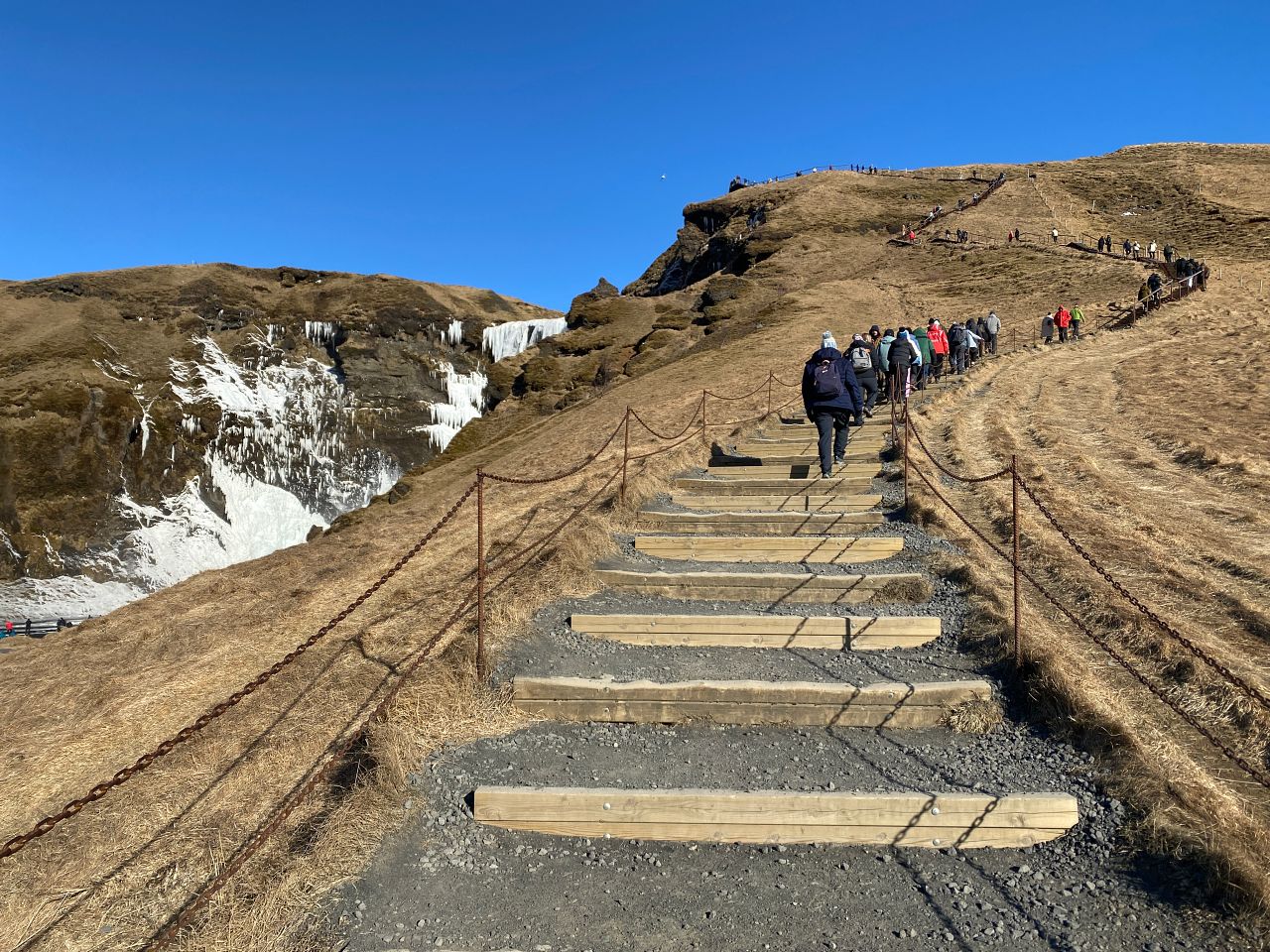 【冰島】彩虹瀑布 Skogafoss|斯科加爾瀑布《白日夢冒險王》拍攝場景 - 第9張圖 Skogafoss