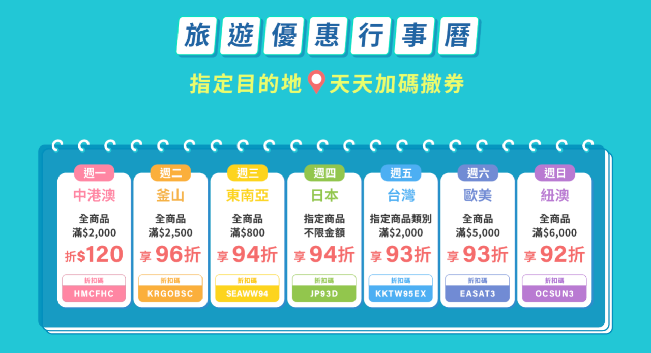 【2025 KKday 折扣碼】9月最新 KKday 優惠碼整理、信用卡回饋優惠 - 第1張圖 Kkday指定目的地