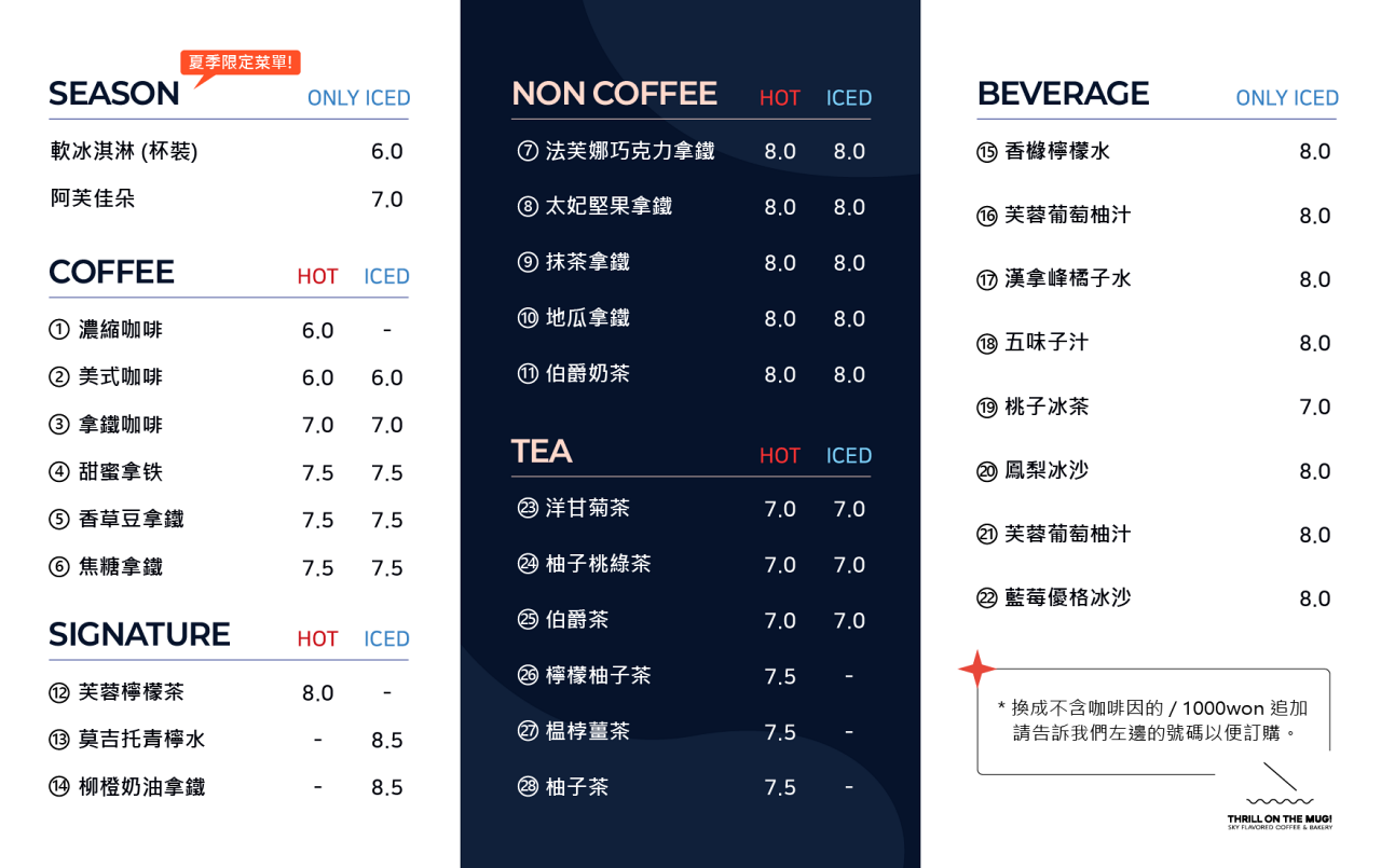 釜山影島咖啡廳 Thrill On The Mug|落地窗海景、階梯座位超好拍 - 第3張圖 Thrillonthemugmenu