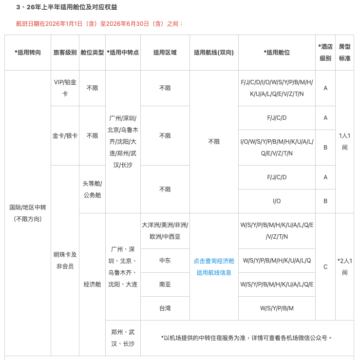中國南方航空中轉免費住宿各艙位對應權益表