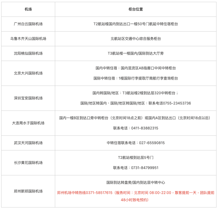 中國南方航空各機場中轉住宿櫃檯位置一覽表