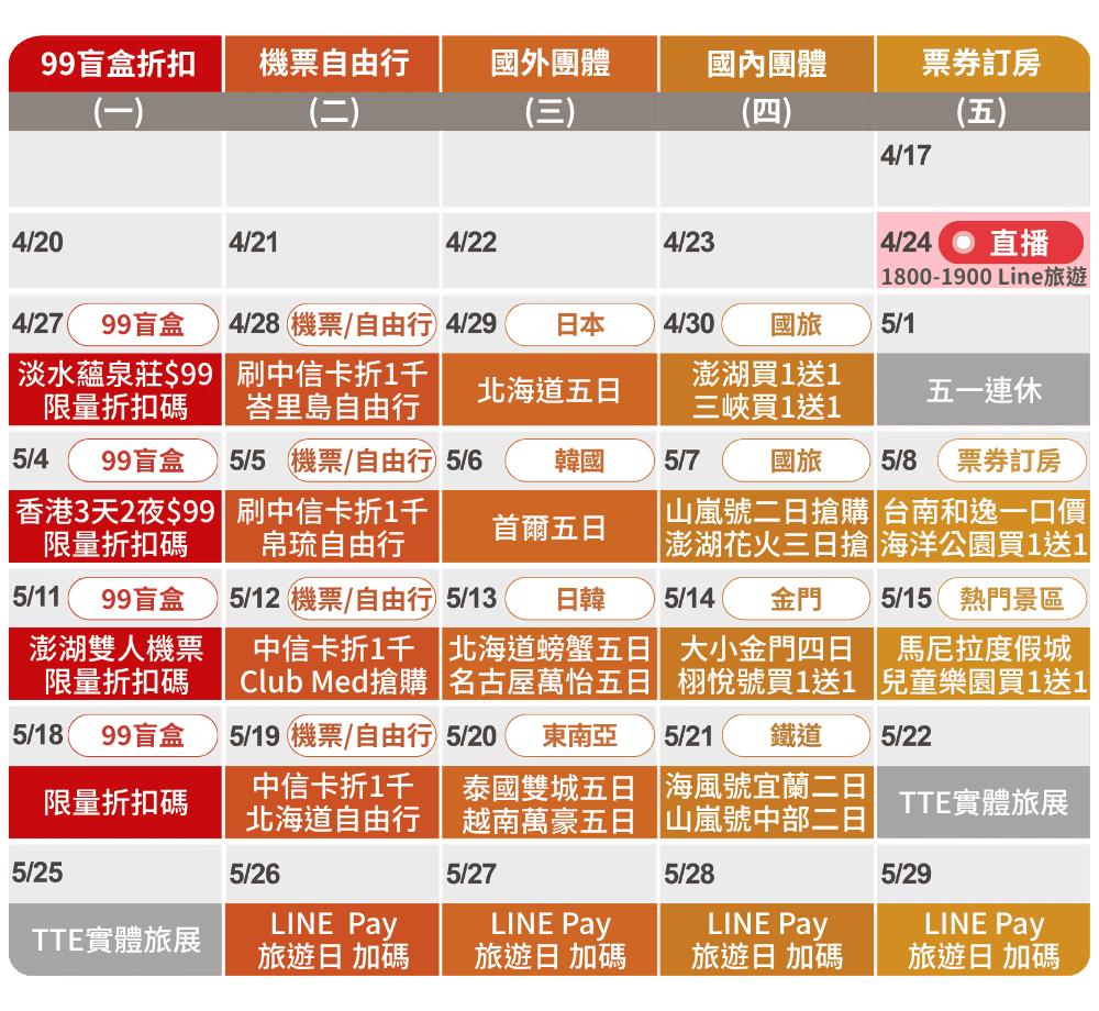 雄獅線上旅展|夏季旅展折扣碼、優惠整理 - 第1張圖 雄獅線上旅展|夏季旅展折扣碼、優惠整理