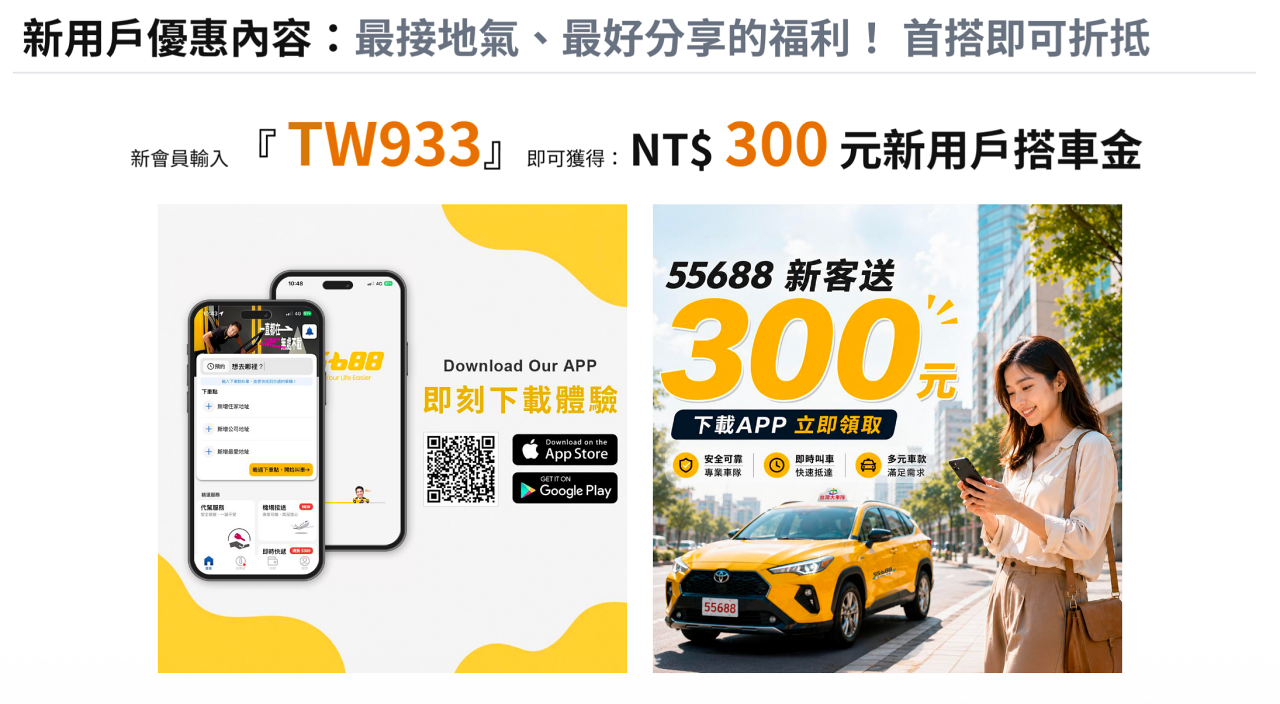 55688 優惠碼【TW933】新用戶送 300 元搭車金!實測下載、兌換、折抵全紀錄 - 第1張圖 55688 新用戶優惠碼 TW933 領 300 元搭車金